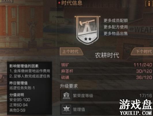 ����֮��Ӫ�ع���ֵ��ô��ߣ�Ӫ�ع���ֵ��������[��ͼ]ͼƬ1