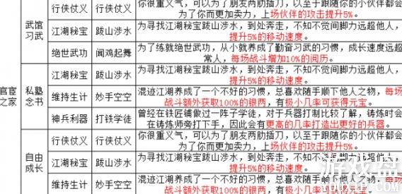 ���Ž������Դ�ȫ ���ֹ��Գ���ѡ���Ƽ�[��ͼ]ͼƬ3