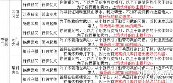 ���Ž������Դ�ȫ ���ֹ��Գ���ѡ���Ƽ�[��ͼ]ͼƬ4