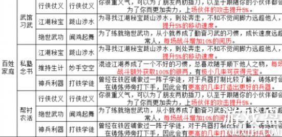 ���Ž������Դ�ȫ ���ֹ��Գ���ѡ���Ƽ�[��ͼ]