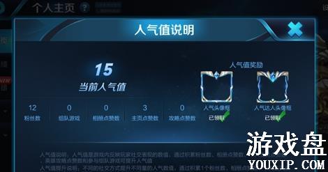 ������ҫ����ֵ��ô���� ����ֵ��������Щ��[��ͼ]ͼƬ1