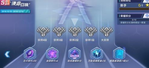 �����Ծ��Ϸֹ��� �����Ϸּ��ɷ���[��ͼ]ͼƬ1