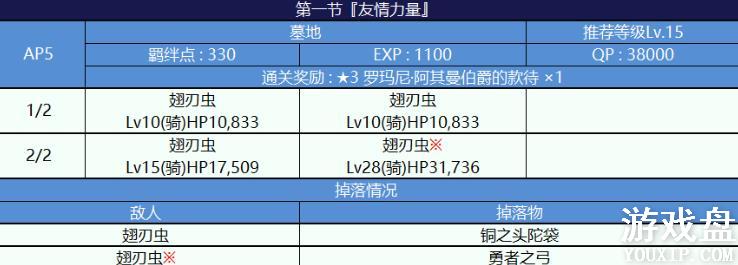 fgo�������Ϲϴ帴�����ô�ȫ �������Ϲϴ�2018���ü��������[��ͼ]ͼƬ4