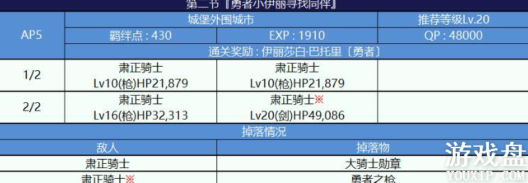 fgo�������Ϲϴ帴�����ô�ȫ �������Ϲϴ�2018���ü��������[��ͼ]ͼƬ6