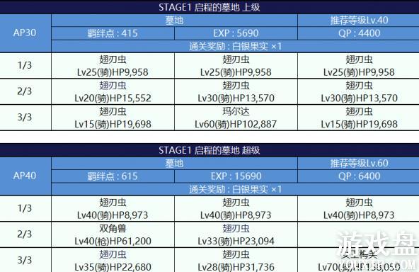 fgo�������Ϲϴ帴�����ô�ȫ �������Ϲϴ�2018���ü��������[��ͼ]ͼƬ13