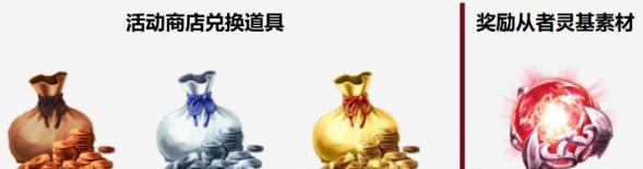 fgo�������Ϲϴ帴�����ô�ȫ �������Ϲϴ�2018���ü��������[��ͼ]