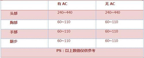 ��Խ����ǹս���߿�ɳս���ò��� ��ɳս������[��ͼ]ͼƬ2