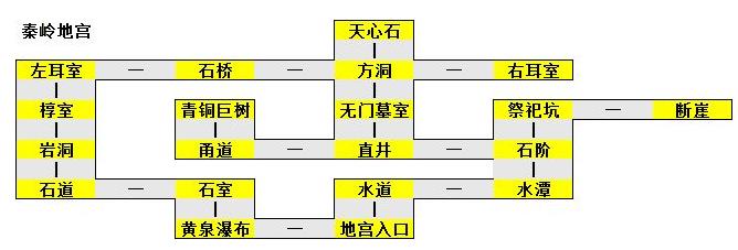 Ⱥ�������ε�ͼ���� ȫ��ͼ�߷�·�߻���[��ͼ]ͼƬ4