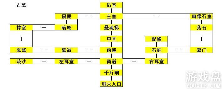 Ⱥ�������ε�ͼ���� ȫ��ͼ�߷�·�߻���[��ͼ]ͼƬ3