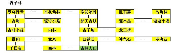 Ⱥ�������ε�ͼ���� ȫ��ͼ�߷�·�߻���[��ͼ]ͼƬ6