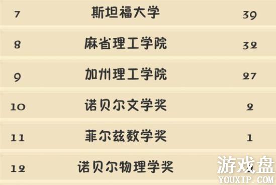 ��У֮���ɾʹ�ȫ ȫ�ɾʹ���������ܽ���[��ͼ]ͼƬ1