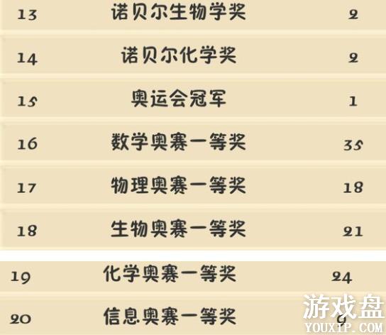 ��У֮���ɾʹ�ȫ ȫ�ɾʹ���������ܽ���[��ͼ]ͼƬ2