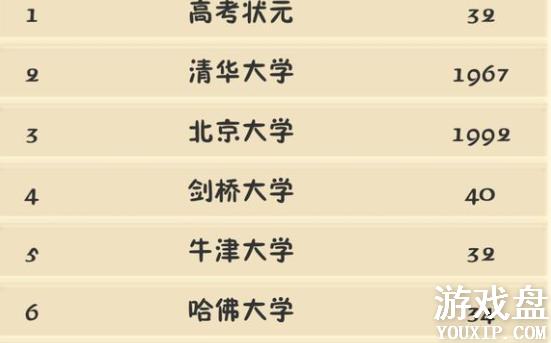 ��У֮���ɾʹ�ȫ ȫ�ɾʹ���������ܽ���[��ͼ]