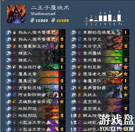 ¯ʯ��˵��˹�����Ĵ��Ҷ�ģ�������� ģ����ʿ�����[��ͼ]ͼƬ1