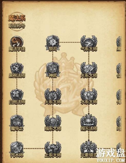 ��˼���Թ����˴����� ����С�����˴�����[��ͼ]ͼƬ4